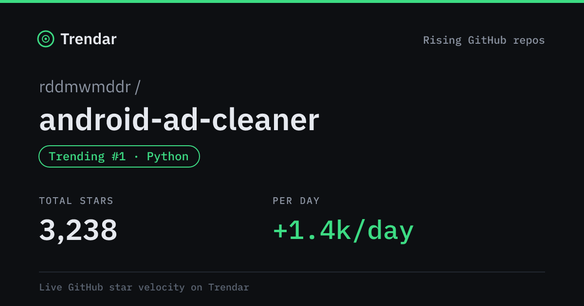 rddmwmddr/android-ad-cleaner — GitHub star growth | Trendar